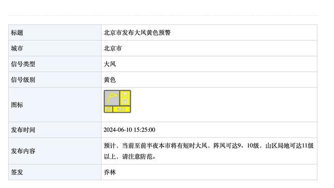 利雅得胜利总监：C罗和他的团队从第一天起就对沙特做出积极回应